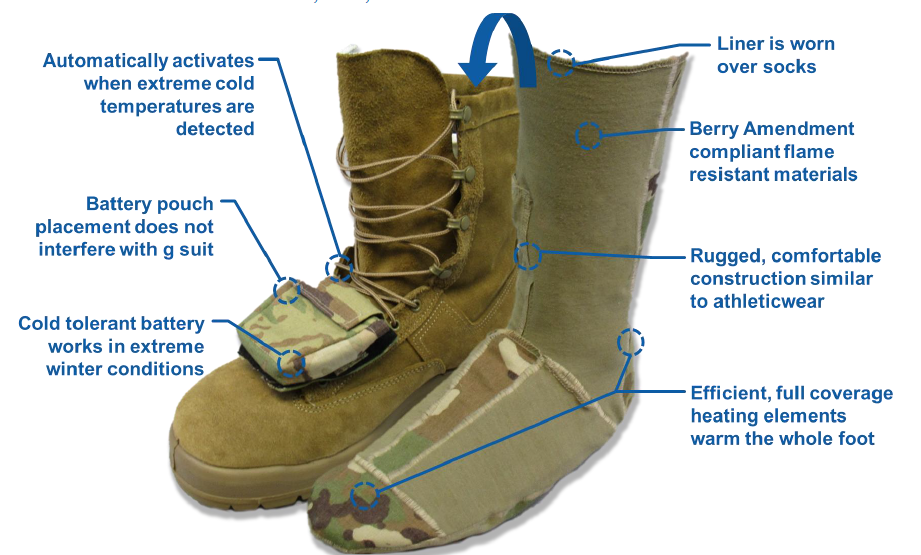 Photo of boot liner next to a military boot